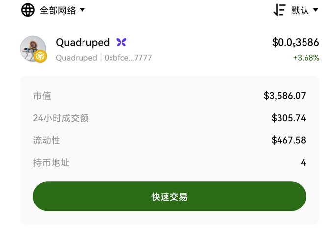 The image shows a cryptocurrency trading interface displaying the "Quadruped" token (contract address 0xbfce...7777) with a current price of $0.3586 (+3.68%), market cap of $3,586.07, 24-hour trading volume of $305.74, liquidity of $467.58, and only 4 holding addresses, alongside a "快速交易" (Quick Trade) button. This appears to be a low-liquidity, micro-cap altcoin matching the CA: 0xBfce427e2401C3FC40c94663128acD30676E7777 referenced in the post about an OpenMind/PINetwork partnership offering PI dividends.