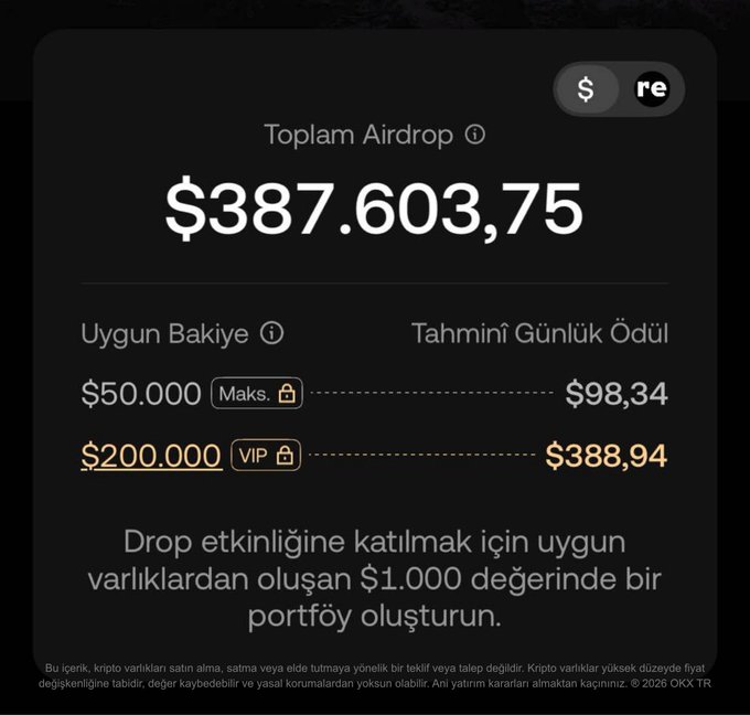 The image features an advertisement for the Toplam Air Drop service, which sells high-quality air drops at a very low price. The advertisement displays a $38,769.73 total cost of purchasing three units from this service. The text on the ad reads "toplam airdrop ottimin gur", indicating that the product or service is related to Turkish language transactions and has the name Toplam Air Drop in it.