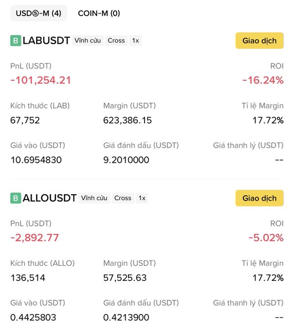 The image shows a screenshot of a trading app, specifically a currency exchange platform called Labusdt. The focus of this particular post is on the "ALLOUSDT" with the current position being long, as shown by the text at the top. This indicates that there is a substantial volume of shares owned in the laboratory. 

The background information provided further explains that a big shark opened a long position on $LAB, driving down the average price to $10.6. This decrease in price was recorded between 0:22 and 0:31 in local time. The total volume of this position is over 600k USD at $12 DCA, while the recent close shows it being milked over 200k USD, which brings its value down to approximately $9.93.