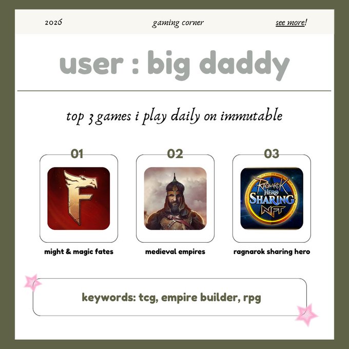 The image displays a screenshot of a webpage, possibly a user's dashboard or a gaming platform's homepage. The main focus is a list of three game titles arranged in descending order based on the number of games a user would play daily. These top 3 games are "Fiercely", "Medieval Empires", and "Sharing Hero". Each game has been accompanied by an image, adding visual appeal to the content. The bottom part of the screenshot contains text that mentions building a star or sharing a hero as it relates to these three games.