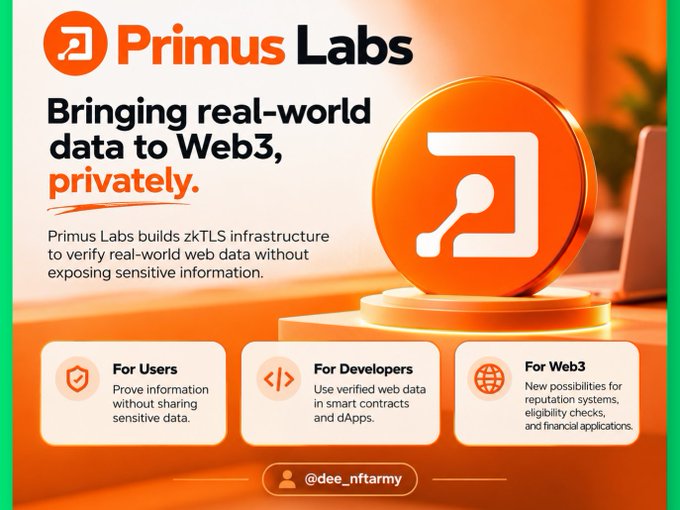 A promotional graphic for 'Primus Labs' stating 'Bringing real-world data to Web3, privately,' with sections 'For Users', 'For Developers', and 'For Web3', signed '@dee_nftarmy'.