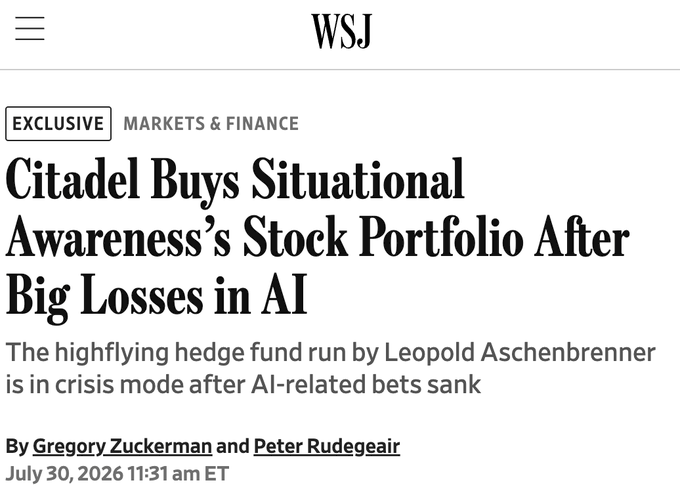 The image shows a Wall Street Journal headline reporting that Citadel is acquiring Situational Awareness's stock portfolio following significant losses in AI-related bets at the hedge fund run by Leopold Aschenbrenner. The caption connects to the post's reference to EA (effective altruism) figures, with Leopold Aschenbrenner being a known EA-aligned figure whose fund's struggles parallel the broader commentary about EA-linked finance figures facing setbacks against established financial institutions.