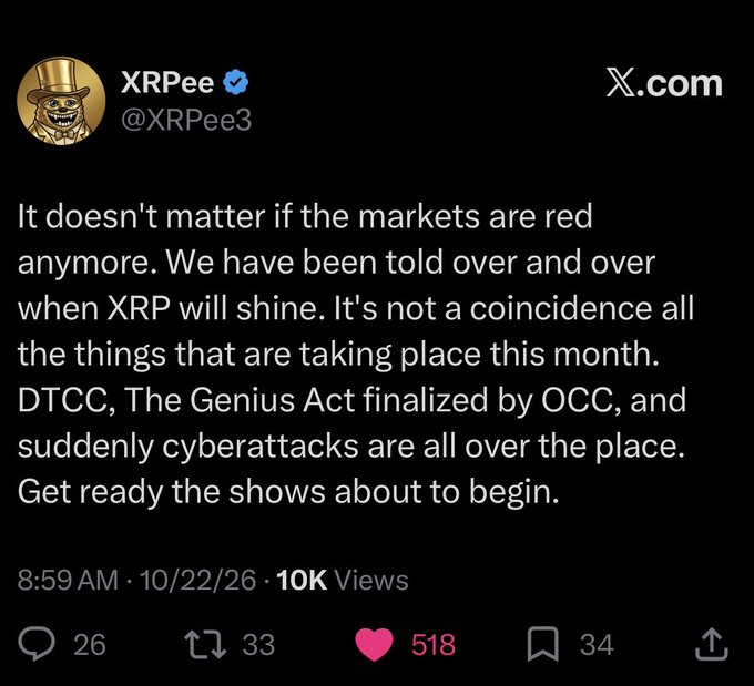 A screenshot of an X post from verified user XRPee (@XRPee3) forecasting an imminent XRP rally, citing “DTCC,” “The Genius Act finalized by OCC,” and “cyberattacks,” ending with “Get ready the shows about to begin.” It reinforces the accompanying bullish prediction that “XRP will rise while others cry ‘HOW’” and “the loop is almost complete,” showing 10K views, 518 likes, 26 replies, 33 reposts, and 34 bookmarks.