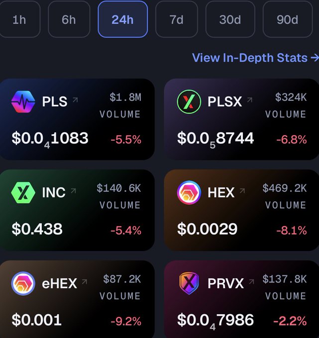 A cryptocurrency trading dashboard showing 24-hour stats with tickers PLS, PLSX, INC, HEX, eHEX, and PRVX along with their prices and volume figures.