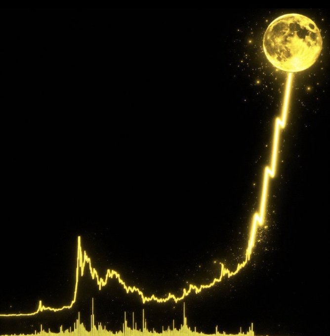 A stylized digital graphic showing a glowing yellow audio waveform that rises sharply to connect with a full moon in the upper right corner against a black background, surrounded by sparkling stars.