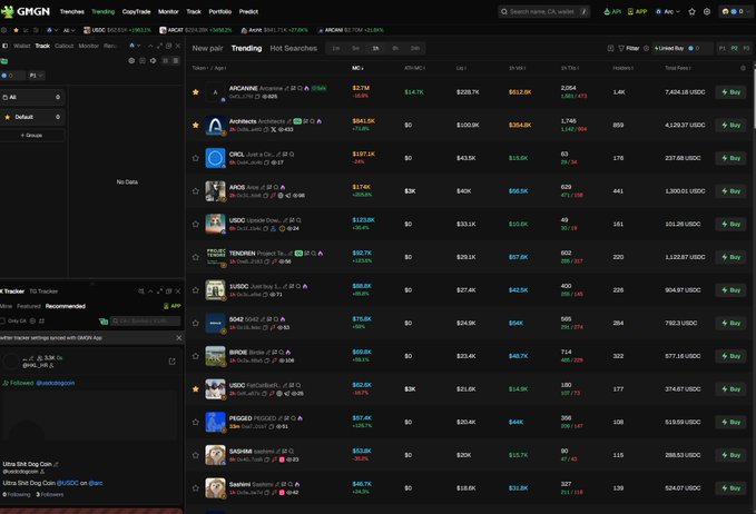 A GMGN crypto trading platform interface displaying a trending tokens list featuring various cryptocurrencies including ANC, AntNet, CINO, ARCS, and USDC with their market caps, liquidity, and price changes.