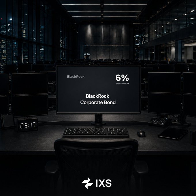 A darkened trading floor at 03:17 features a single illuminated monitor displaying "BlackRock Corporate Bond 6% Indicative APY," with the IXS logo below—visually reinforcing the caption's message of capital working while markets sleep.