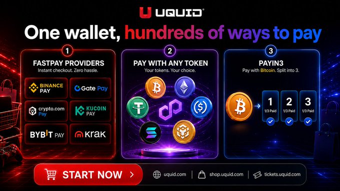 An advertisement for UQUID featuring the headline 'One wallet, hundreds of ways to pay,' displaying logos for Binance Pay, Gate Pay, Crypto.com Pay, KuCoin Pay, Bybit Pay, Kraken, and various crypto tokens.