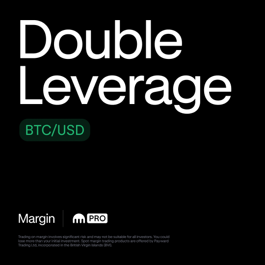 A Kraken promotional image featuring bold white text "Double Leverage" against a black background, with a green "BTC/USD" tag below. The Kraken "Margin" and "PRO" logos appear at the bottom alongside a risk disclosure, advertising the increased leverage ceiling (up to 20x) on Bitcoin/USD margin trading as mentioned in the accompanying post.