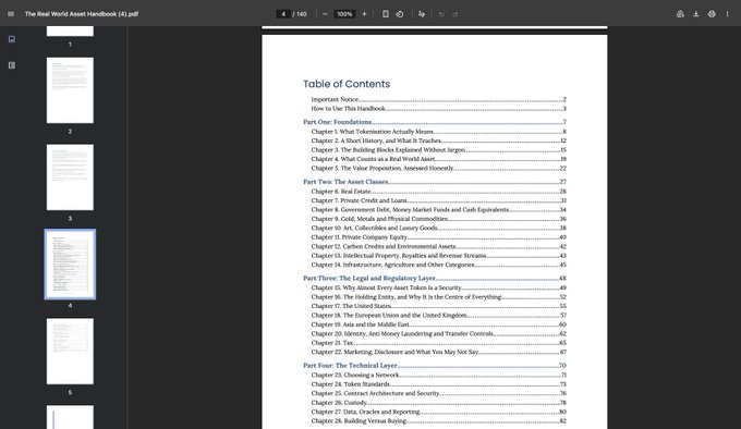 A PDF viewer displaying the Table of Contents for 'The Real-World Asset Handbook,' organized into sections including Foundations, Asset Classes, Legal and Regulatory, and Technical Layer.