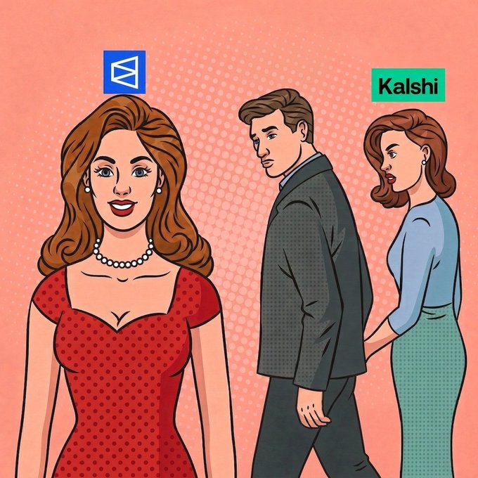 A pop-art style illustration showing a woman in a red polka-dot dress with an EigenLayer (Σ) logo above her, while a man in a suit looks at another woman labeled 'Kalshi' in green.