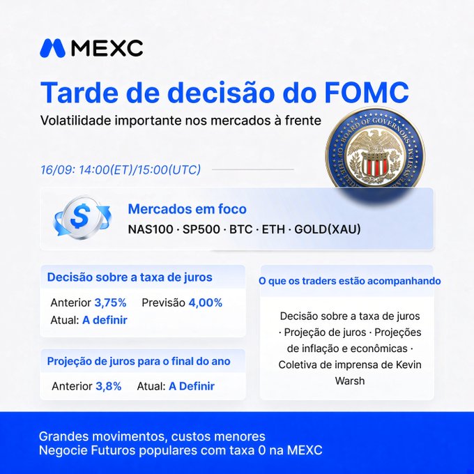 A MEXC announcement in Portuguese titled 'Tarde de decisão do FOMC' scheduled for 16/09 14:00 ET/15:00 UTC, covering NAS100, SP500, BTC, ETH, and GOLD, with interest rate decision showing 3.75% previous and 4.00% forecast.