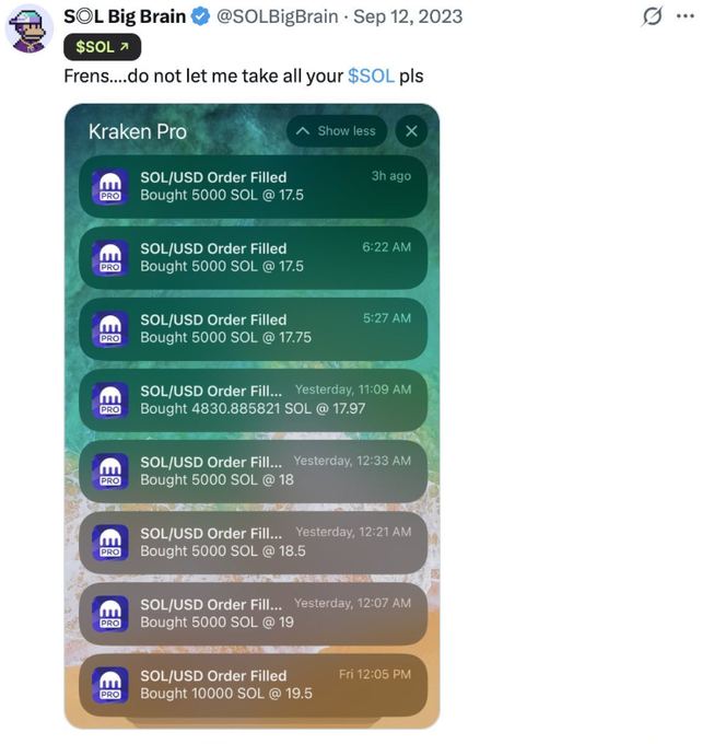 A verified X post by "SOL Big Brain" (@SOLBigBrain) from September 12, 2023, captioned "Frens...do not let me take all your $SOL pls," displays a screenshot of Kraken Pro notifications showing eight successive SOL/USD buy orders filled between $17.50 and $19.50—totaling roughly 48,830 SOL—at a time when Solana's price had plummeted following the FTX collapse. The image serves as a real-world example of someone accumulating massive amounts of SOL at deeply discounted prices during a period of extreme market fear and widespread doubt about its survival, validating the post's point about contrarian buying opportunities.