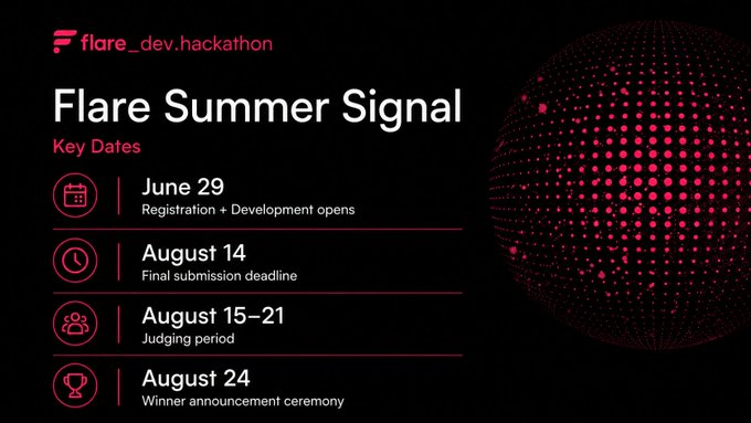 A promotional graphic for 'Flare Summer Signal' hackathon listing key dates: registration June 29, submission deadline August 14, judging August 15-21, and winner announcement August 24.