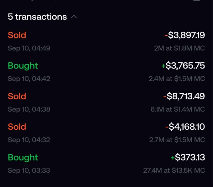 The image shows a transaction history with 5 entries on September 10, including a $373.13 buy at a $13.5K market cap and subsequent larger buys/sells at higher market caps. This supports the poster's claim that they accidentally bought $3,765.75 worth at $1.5M market cap (raising their average) instead of selling, with all profits stemming from the initial $373 investment at $13.5K MC.