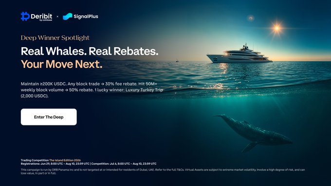 Promotional graphic for Deribit × SignalPlus's "Deep Winner Spotlight" campaign, featuring a yacht above water and a whale below, with text reading "Real Whales. Real Rebates. Your Move Next." and details about fee rebates of 30% (for ≥200K USDC volume) and 50% (for 50M+ weekly volume), plus a USDC 2,000 Luxury Turkey Trip prize.