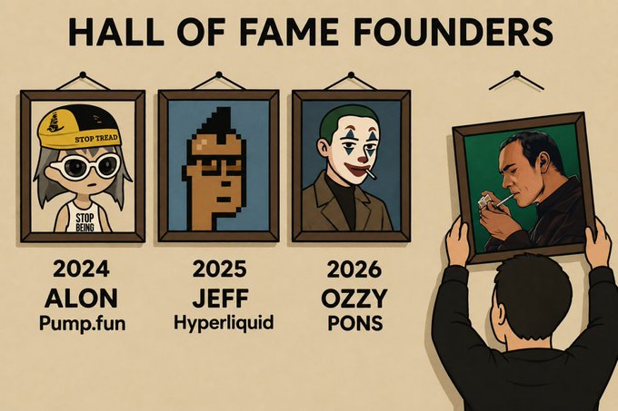 An illustration titled "HALL OF FAME FOUNDERS" showing three framed portraits labeled "2024 ALON Pump.fun", "2025 JEFF Hyperliquid", and "2026 OZZY PONS", while a figure holds up a fourth portrait.