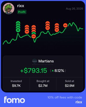 A mobile screenshot from the Fomo app displays user "rixx" (Profit status, dated Aug 26, 2026) tracking their "Martians" token investment with a gain of +$793.15 (8.12%), shown alongside a green chart with orange buy/sell markers and stats: $9.7K invested, bought at $2.7M, sold at $2.9M. The image promotes Fomo with a "10% off fees with code rixx" banner, matching the caption's call to follow the user via "fomo.family/r/rixx."