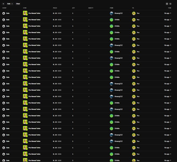 A dark-themed NFT marketplace transaction history showing multiple sales of a 'Pini-Reveal Turbo' item priced at 0.18 USDC, occurring 1 hour ago between users 'ZZkd8a' and 'Shuang222'.