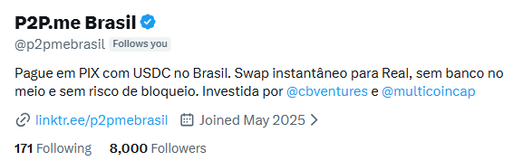 Twitter/X profile for P2P.me Brasil (@p2pmebrasil), a verified account advertising instant PIX-to-USDC swaps in Brazil, with 171 Following and 8,000 Followers.