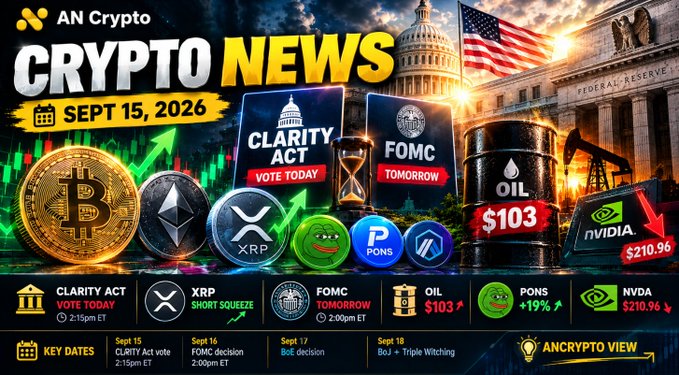 A 'CRYPTO NEWS' banner dated 'SEPT 15, 2026' from AN Crypto covers Clarity Act vote today, FOMC tomorrow, Oil at $103, PONS +19%, and NVDA at $210.96, with Bitcoin and other coin imagery against the US Capitol backdrop.