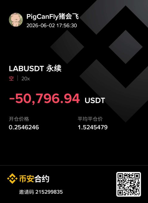 In this image, a poster or flyer displays information about a cryptocurrency called LabusDT. The poster features red and black colors with some yellow elements to draw attention. It outlines its value, amount raised, and the name of the organization behind it. In the bottom right corner, there is a QR code for viewers to scan and find more details about the post.