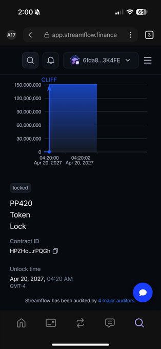 iphone screen displays a dark blue bar graph with the title "2,200 A$" and a date of April 20, 2017 at 4:20 PM.
