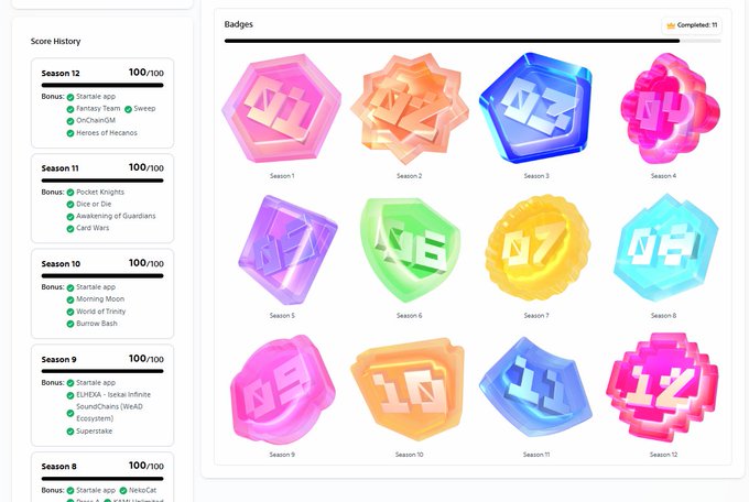 A gamification badges page displaying colorful 3D crystal-shaped achievements for Seasons 1 through 12, with a Score History sidebar showing 100/100 points for recent seasons with various bonus activities like 'Starisle app' and 'OnChainGM'.