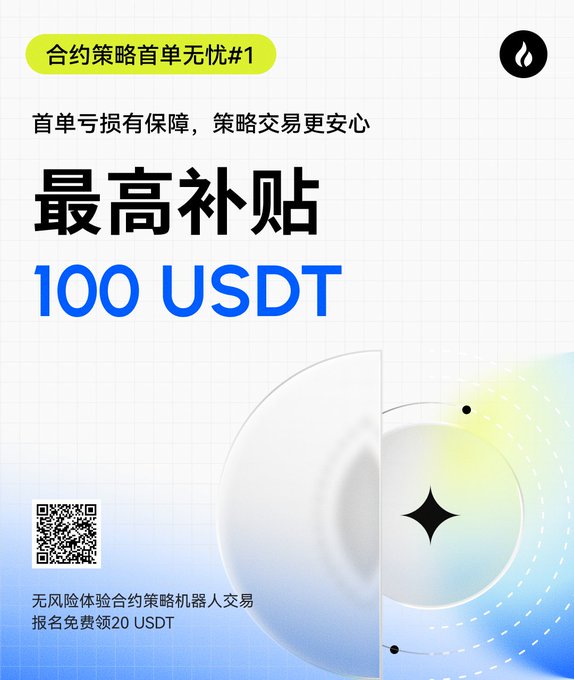 A promotional graphic from Huobi (HTX) advertising up to 100 USDT in compensation for first-order losses on contract strategy bots, with a QR code for sign-up to claim 20 USDT in strategy startup funds for risk-free bot trading.