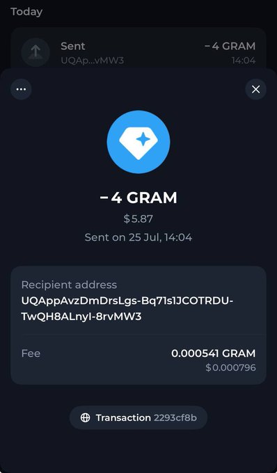 A mobile screenshot of a crypto transaction confirmation showing a successful transfer of −4 GRAM ($5.87) sent on July 25 at 14:04 to address UQAppAvzDmDrsLgs-Bq71sIJCOTRDU-TwQH8ALnyI-8rvMW3, with a transaction ID of 2293cf8b—visually supporting the poster's celebratory note about receiving GRAM tokens.