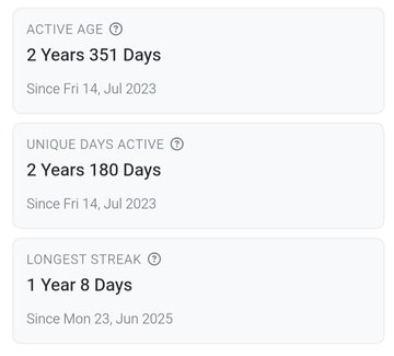 Wallet stats dashboard showing an Active Age of 2 Years 351 Days, Unique Days Active of 2 Years 180 Days, and Longest Streak of 1 Year 8 Days, supporting the poster's BASE wallet activity metrics.