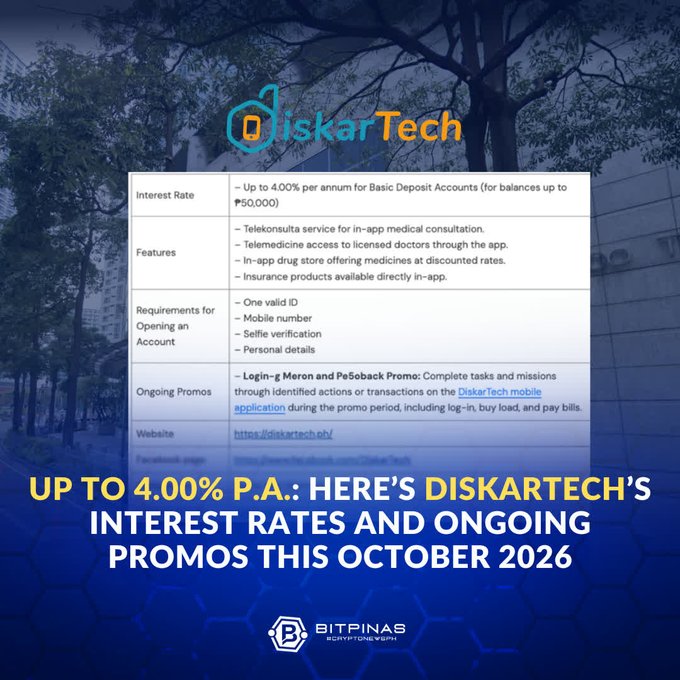 An infographic from DiskarTech advertising 'UP TO 4.00% P.A.: HERE'S DISKARTECH'S INTEREST RATES AND ONGOING PROMOS THIS OCTOBER 2026' by Bitpinas, showing features like teleconsulta, telemedicine, and login promos.