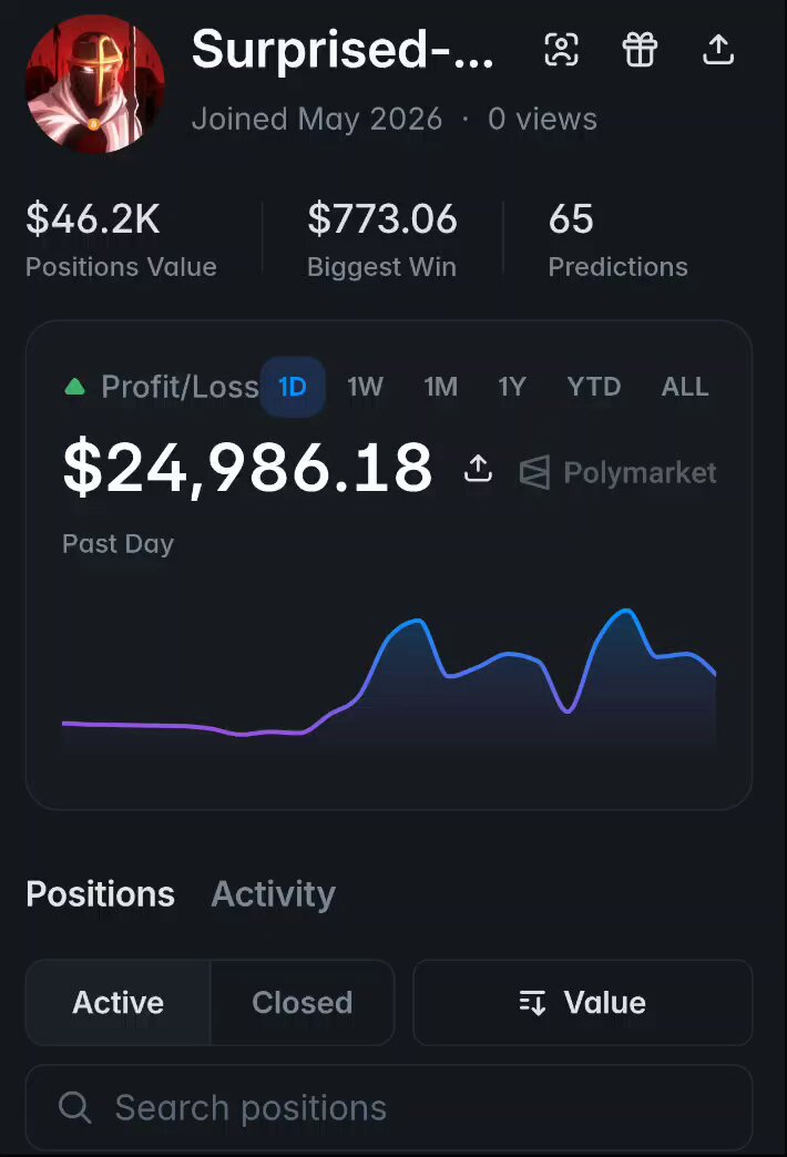 The image shows a cell phone screen with the title "Surprised... Joined May 2016 | Views 0 views" displayed at the top, along with various app icons related to finance or investing like those of "Profit Loss", "Bid/Ask Price", and others. In particular, there is a large amount of information presented about the microstrategy wallet that has been gained by an individual who seems happy after winning their first bitoin in less than a day. The individual made a $16k profit by holding their position on the microstrategy market during this time.