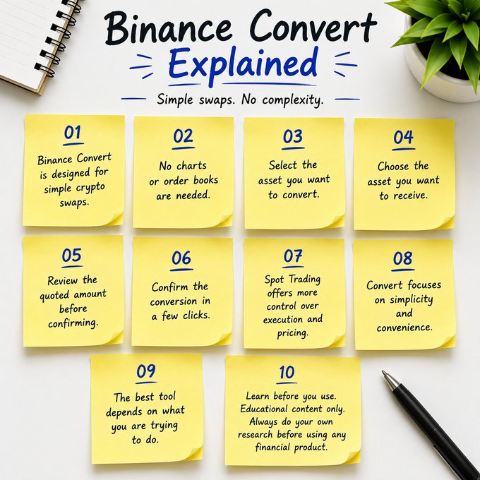 The image is an infographic titled "Binance Convert Explained" with the tagline "Simple swaps. No complexity," presented on a desk background with sticky notes listing 10 numbered points about the service's features (such as no charts or order books needed, asset selection, and review before confirming). It visually reinforces the post's message by breaking down Binance Convert as a straightforward tool for swapping crypto without the complexity of advanced trading features.