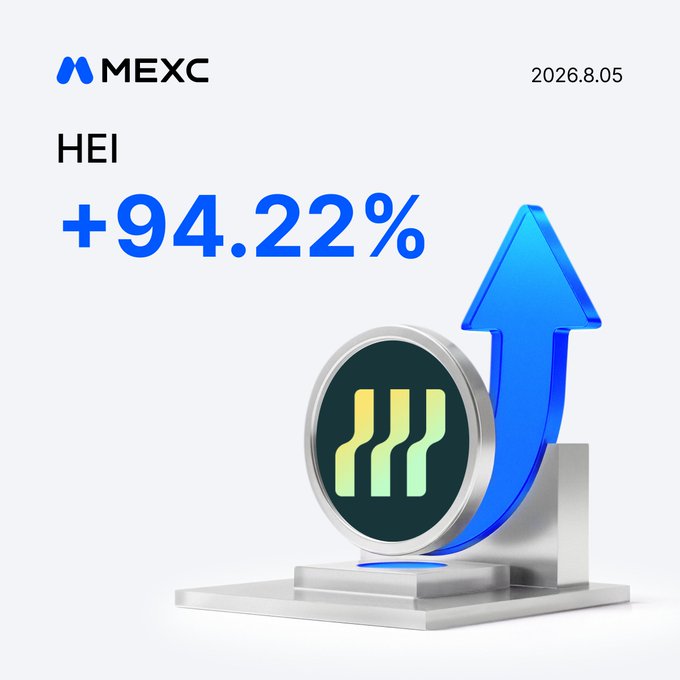 The image is a MEXC promotional graphic showcasing the HEI token's price surge of +94.22% as of 2026.8.05, featuring a large blue upward arrow next to the HEI coin emblem to emphasize the bullish momentum.
