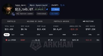 The image shows a trading portfolio for James Wynn (username 9xn9noeotiquid), with a total portfolio value of $13.43M and a separate holdings section showing $7.81M in long SPX positions (down $53.3K) and $9.62M in short SP500 positions (down $66.0K), illustrating the trader's current high-stakes leveraged bets on the S&P 500. The ARKHAM watermark indicates the data is sourced from the Arkham blockchain analytics platform.