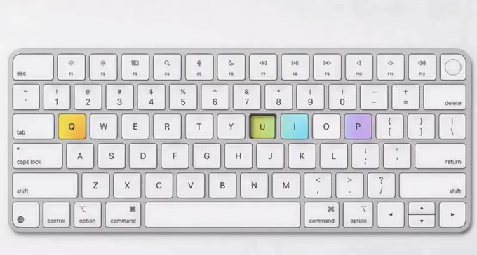 A white mechanical keyboard with the keys 'Q', 'U', 'I', and 'P' highlighted in yellow, green, cyan, and purple respectively, spelling 'QUIP'.