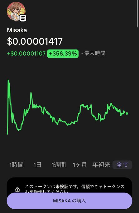 A Japanese cryptocurrency price chart for the token 'Misaka' showing a price of $0.00001417 with a +356.39% increase, labeled as an unverified token.