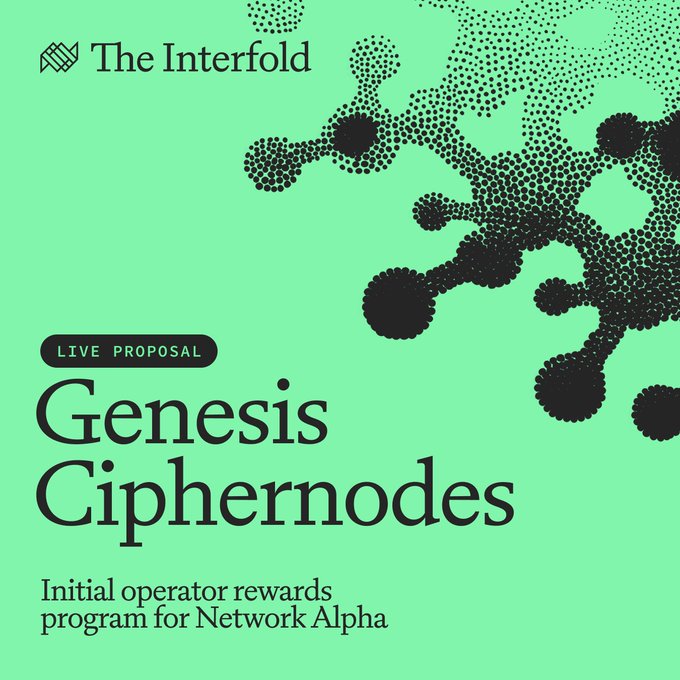 A promotional graphic with a mint green background featuring 'The Interfold' logo and text reading 'LIVE PROPOSAL Genesis Ciphernodes - Initial operator rewards program for Network Alpha' alongside an abstract black dot pattern design.