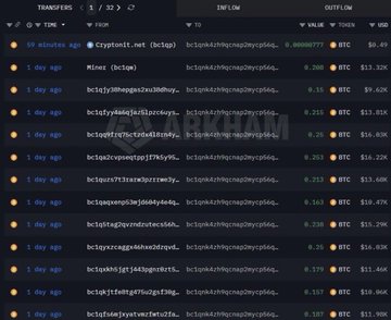 A screenshot of a Bitcoin transaction list showing recent transfers dated August 31st, 2025, with multiple incoming transactions ranging from 0.16 to 0.49 BTC per wallet, illustrating the suspicious mass-drain activity from approximately 500 Coldcard wallets referenced in the accompanying post about a major hardware wallet exploit.
