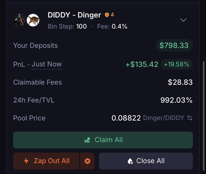A screenshot of a liquidity pool dashboard showing a "DIDDY - Dinger" pool with $798.33 in deposits, a recent PnL of +$135.42 (+19.58%), claimable fees of $28.83, and a 24h Fee/TVL ratio of 992.03%. The high fee-to-TVL ratio suggests the small pool is generating strong early returns, supporting the poster's note about creating small pools with $cate and $dinger.