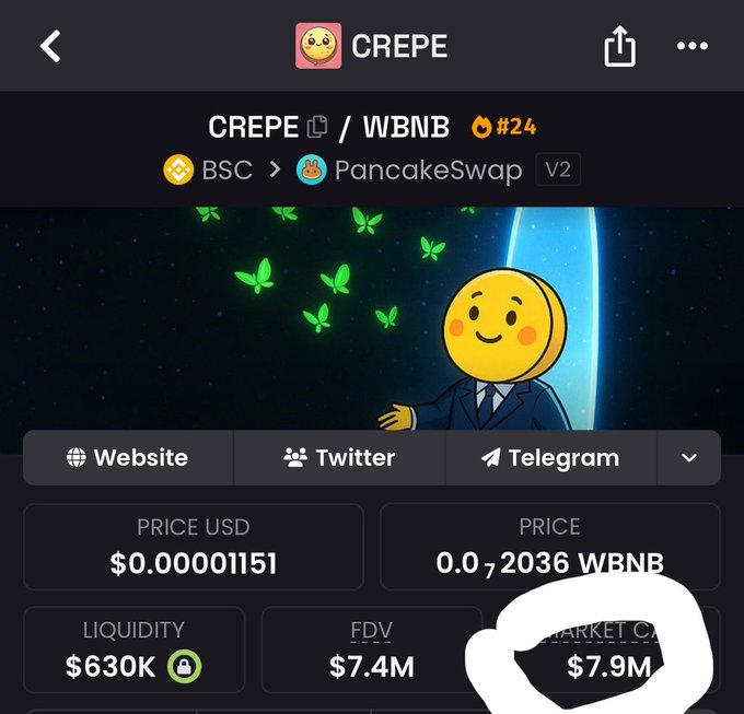 A screenshot of the CREPE token's DexScreener page showing a price of $0.00001151, market cap of $7.9M, and liquidity of $630K on PancakeSwap V2 (BSC), with a hand-drawn circle highlighting the market cap figure to emphasize the token's position near the $8M resistance level mentioned in the post.