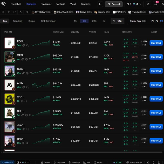 A screenshot of a cryptocurrency trading platform showing tokens like PON, OFFL, Believe, Anth, YOD, BULL, and Jimo with their market caps, liquidity, volume, and 'Buy 0 SOL' buttons.