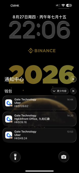 A smartphone lock screen showing the time 22:06 on August 27 (Thursday), with Binance branding and notifications for Uber rides from Gate Technology.