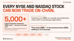 A news graphic from The Defiant announcing that NYSE and NASDAQ stocks can now be traded on-chain, citing over 5,000 U.S. ticker symbols being covered by "xStocks" and noting that tokenization of all U.S. stocks is expected by Q1 2025, aligning with the post about the XRP Ledger standing ready for the tokenization era.