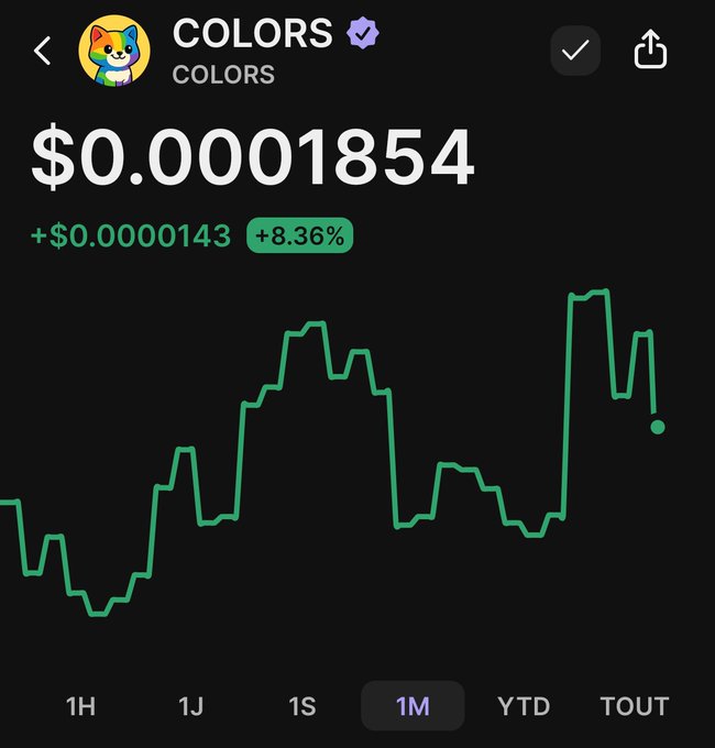 The image displays a cryptocurrency trading chart for "$COLORS" priced at $0.00001854, showing a 1-month view with an 8.36% gain (+$0.00000143). It illustrates the bullish price action the poster is referencing, showcasing the recent upward trend as evidence of bullish momentum on $COLORS.