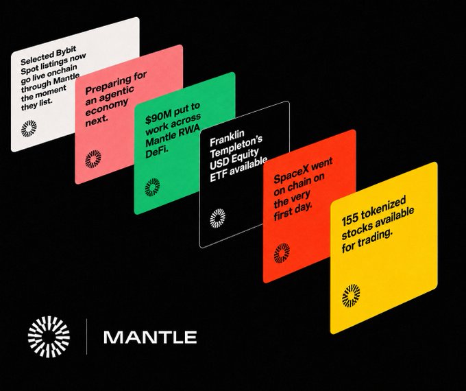 Mantle promotional graphic featuring a series of colored cards announcing developments like 'Selected Bybit Spot listings', 'Franklin Templeton's USD Equity ETF available', and '155 tokenized stocks available for trading'.