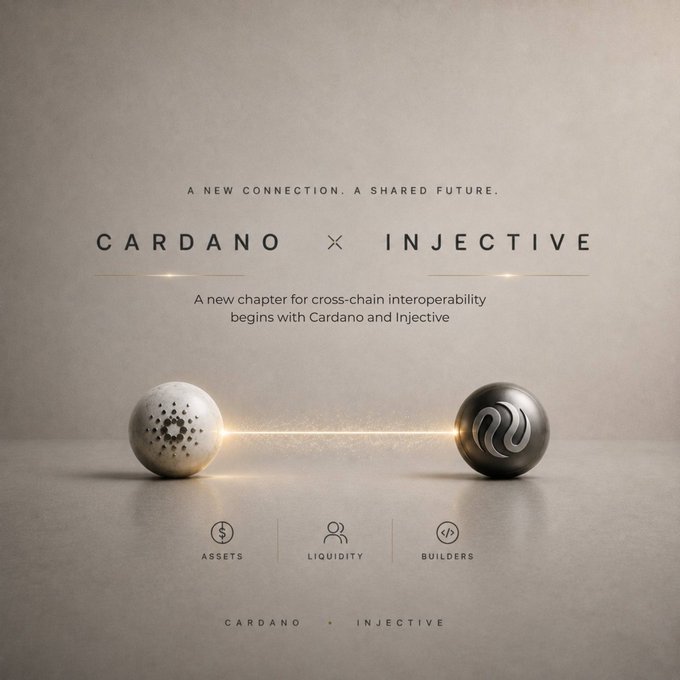 A promotional announcement for 'Cardano × Injective' partnership featuring two spheres connected by light, with text 'A new chapter for cross-chain interoperability' and icons for Assets, Liquidity, and Builders.