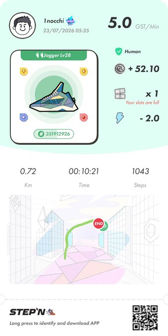 A STEPN app screenshot showing a user 'Inocchi' with a 5.0 GST/Min earnings rate, wearing Jogger Lv28 sneakers, with stats showing 0.72km walked.