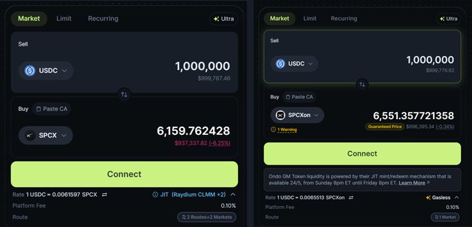 A cryptocurrency exchange interface showing two market orders to sell 1,000,000 USDC for SPCX tokens on different platforms, with rate details and platform fees displayed.